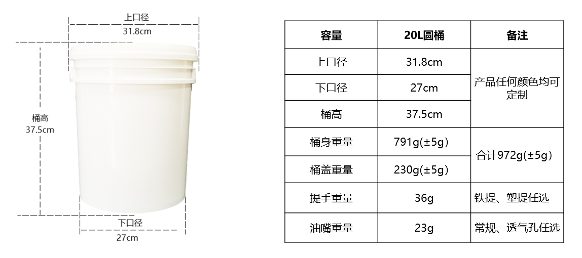 1635957571133994.png image.png